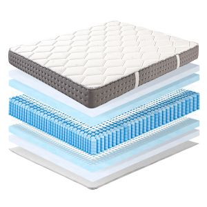 Matelas Sakina, 24cm, Ressorts Ensachés, Mousse Haute Densité, Indépendance de Couchage, Soutien ferme, face été/hiver