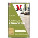 Rénovateur parquets Polish Rénovateur
